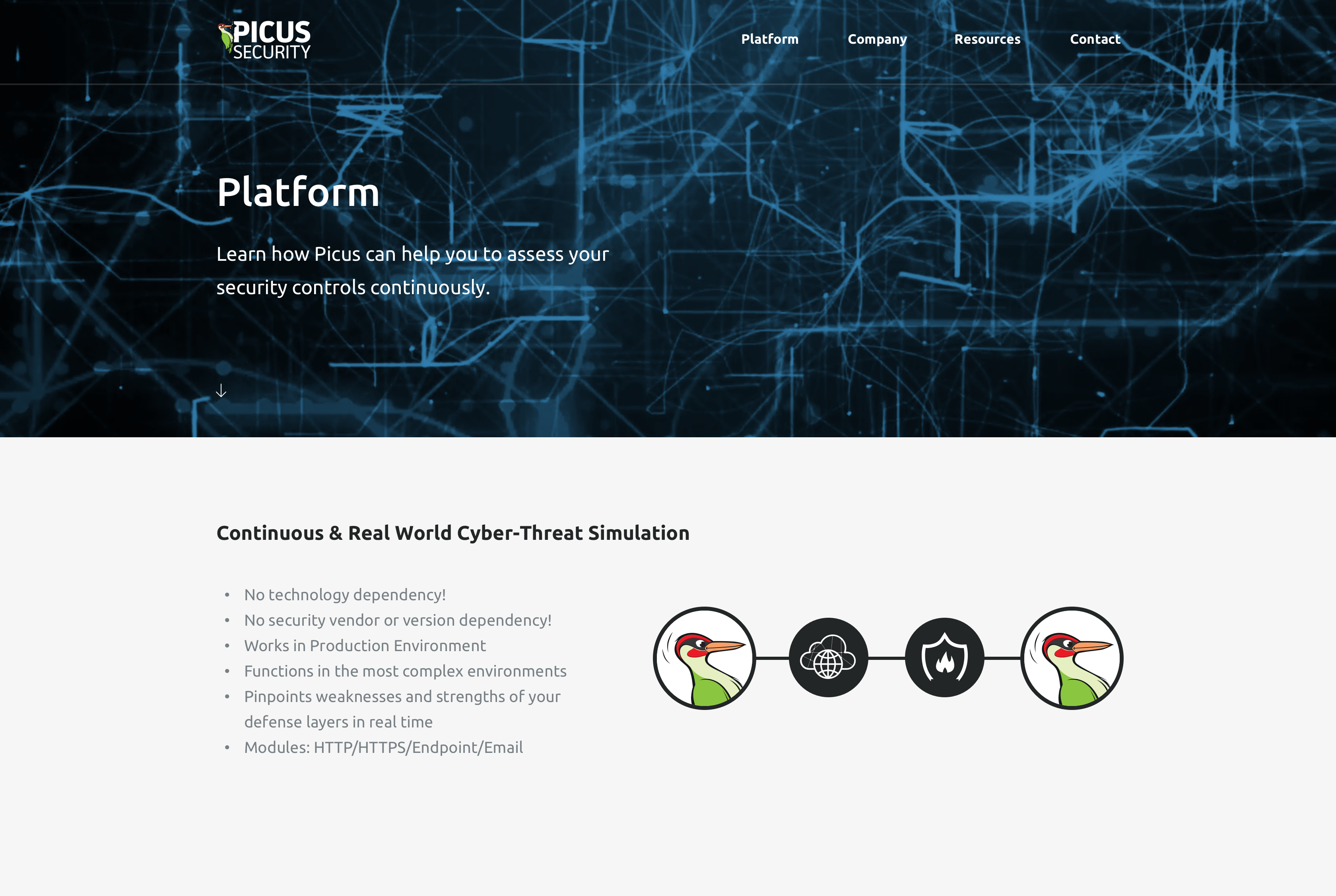 Picus Security platform page